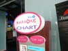 Click to Enlarge Blu-O Rhythm & Bowl - The Avenue Pattaya: (1). Karaoke