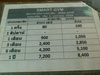 A thumbnail of Smart Gym Fitness 2 (Renamed): (3). Sports Club